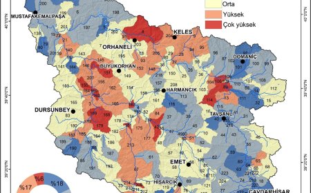 Antropojenik baskı yoğunluğu ile erozyon duyarlılığı ilişkisinin alt havza kapsamında analizi: Uluabat Gölü Havzası örneği